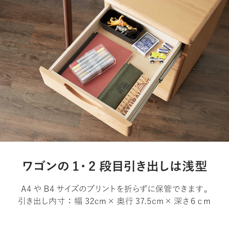 楽天市場】一生紀 学習机 3点セット ECTO 学習デスク デスクセット