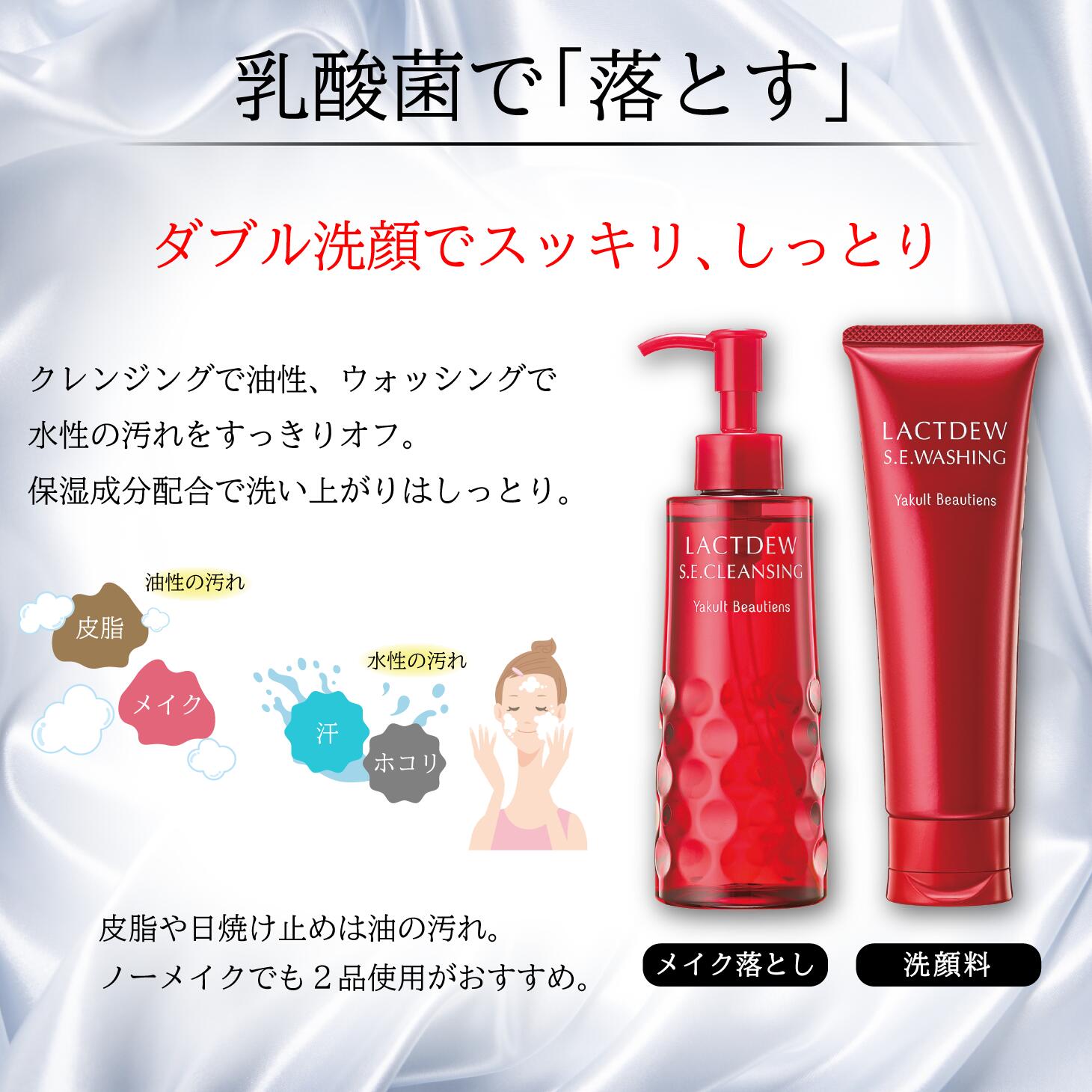 楽天市場】ヤクルト ラクトデュウ S．E．ローション1（さらっと