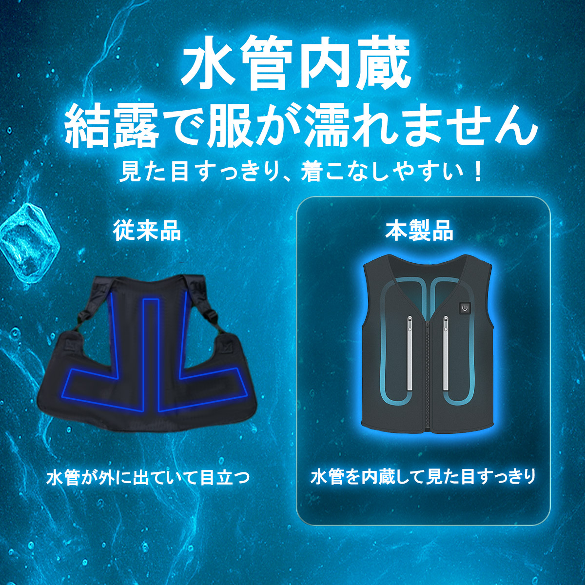 楽天市場】2477円OFFクーポンあり 2025進化版 TOKAIZ公式! 水冷ベスト