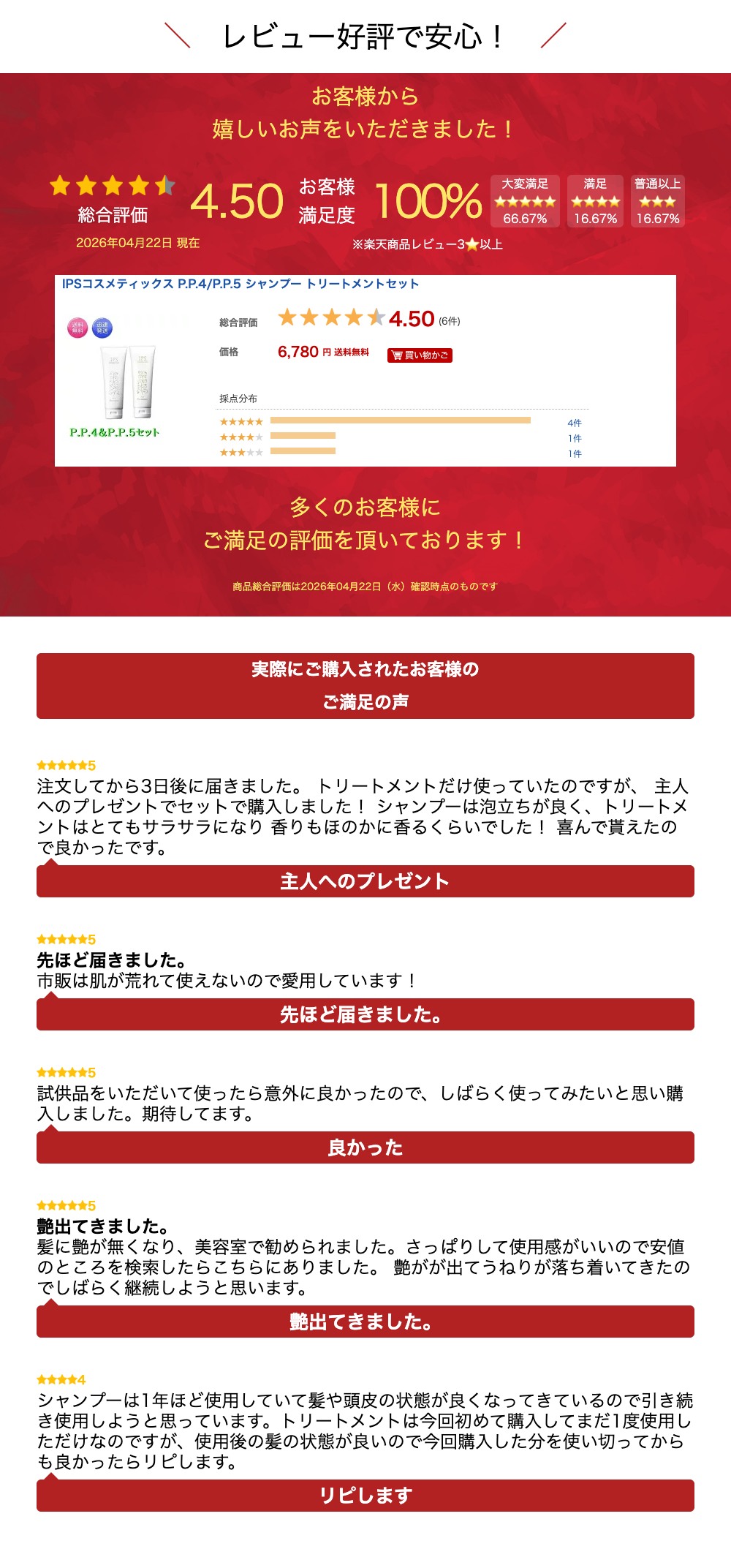 楽天市場】IPSコスメティックス P.P.4/P.P.5 シャンプー