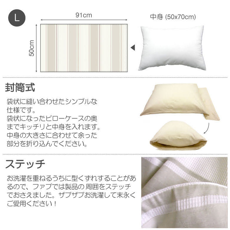 RALPH LAUREN ストライプ花柄 ピローケース 2枚セットで 西川