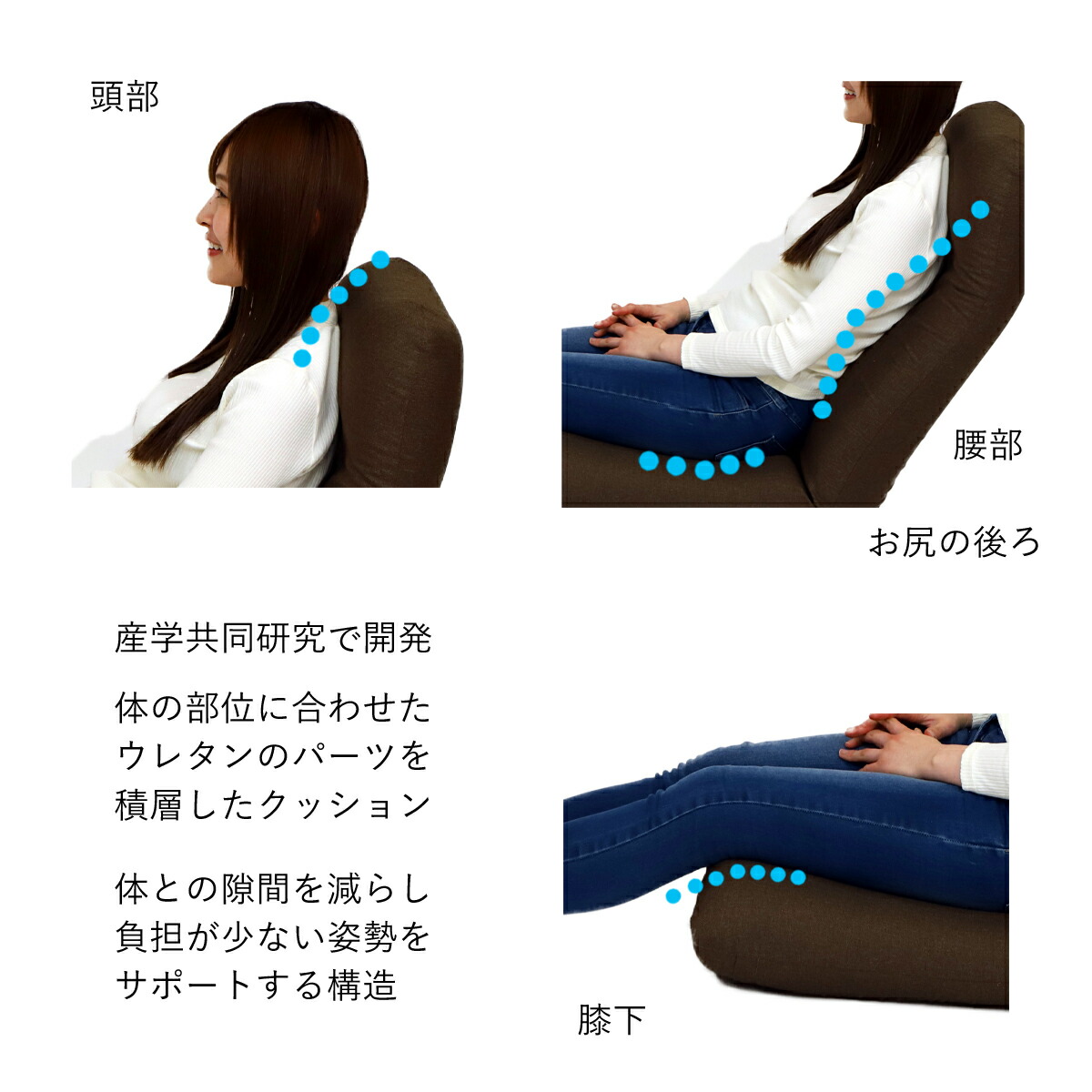 楽天市場】産学連携 リラックス座椅子5-M 《スタンダード》(ヤマザキ