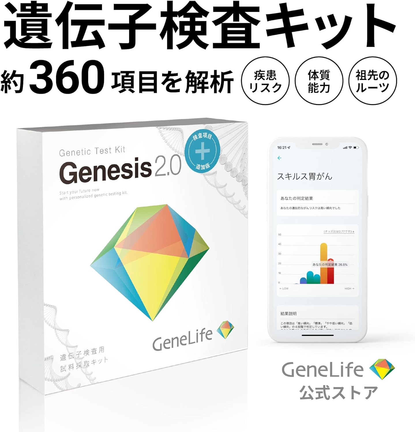 楽天市場】新 [GeneLife Genesis2.0 Plus] ジーンライフ 360項目の