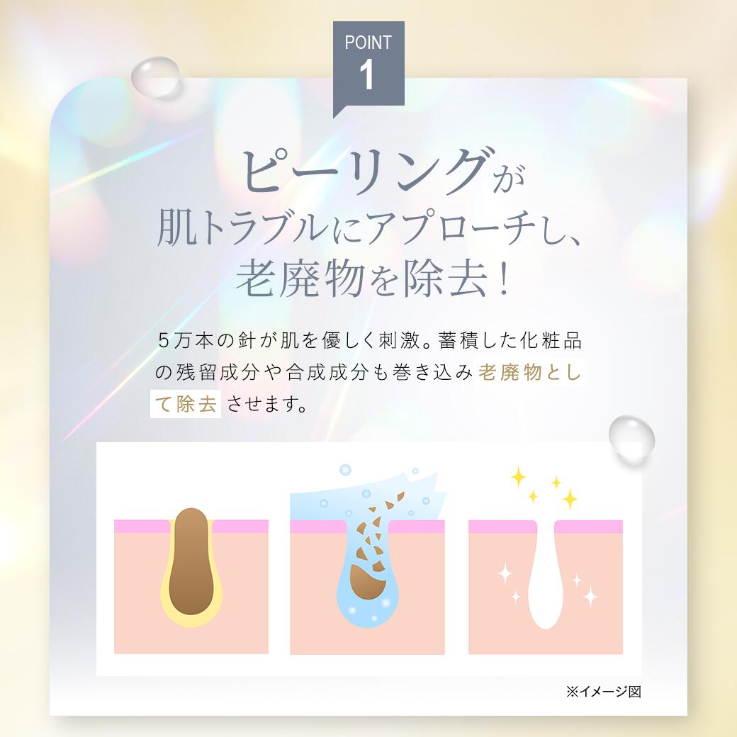 楽天市場】【公式】HASU ヒト幹細胞ハリピーリングジェル 100g｜5万本