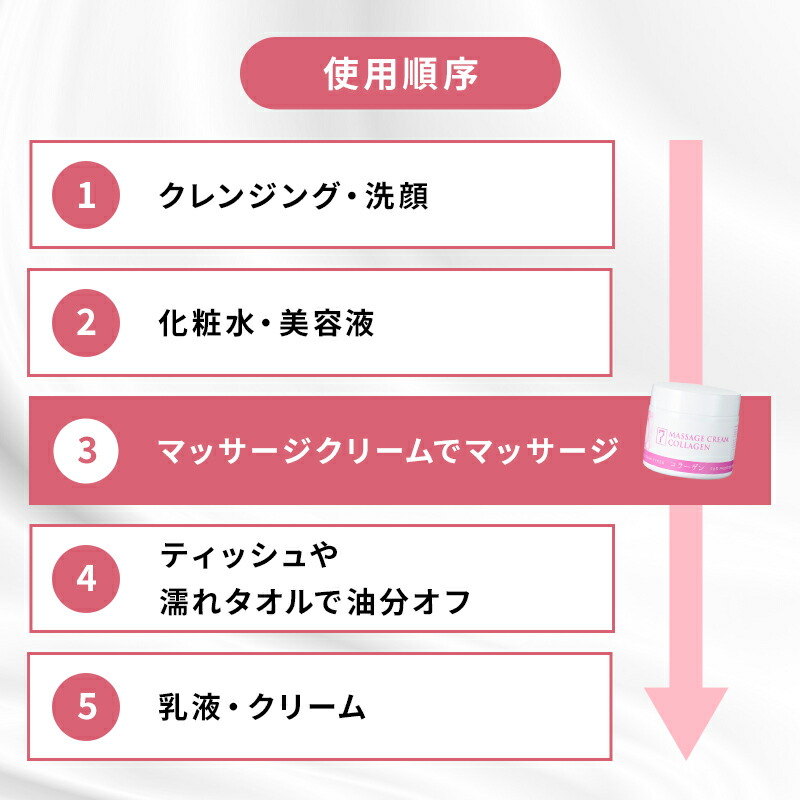 楽天市場】のみ先生 おすすめ マッサージクリーム 450g 業務用 大容量