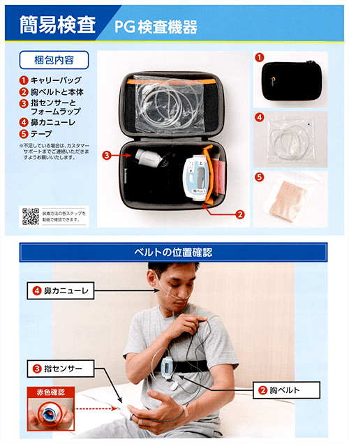 睡眠時無呼吸症候群（SAS）｜診療案内｜辻堂たいへいだい耳鼻咽喉科