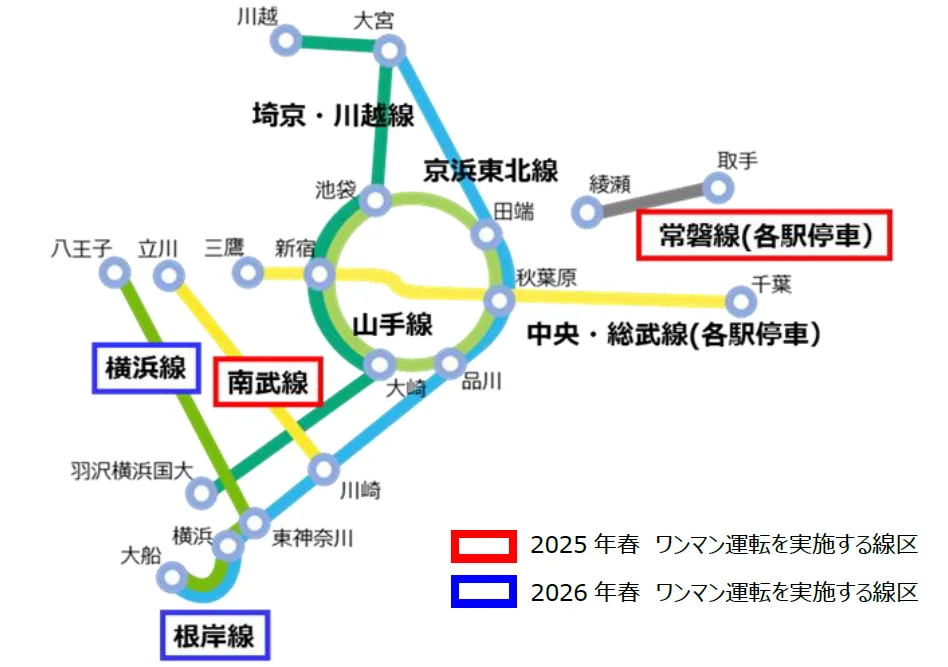 JR東日本、首都圏でワンマン運転を導入へ。2025年春から順次開始、将来