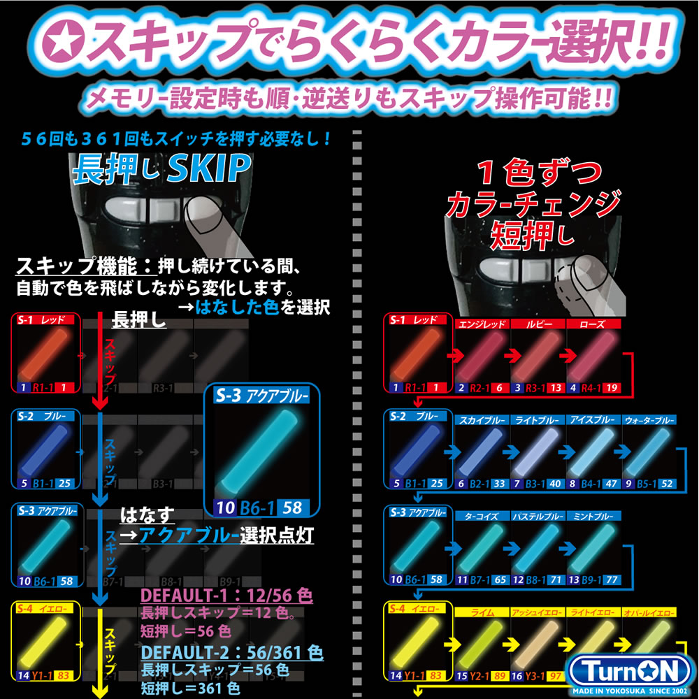 2本セット 5%OFF】MIX PENLa A-361 Noir キラキラ Pt.スティックWL