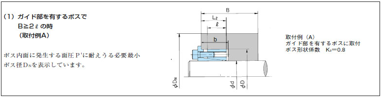 PL028X055AE 詳細情報 - パワーロックAEシリーズ - つばき産業用機械