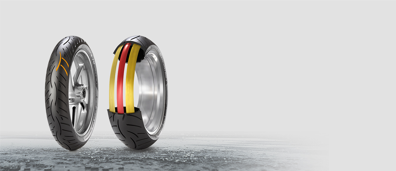 Roadtec™ Z8 Interact用タイヤ | Metzeler