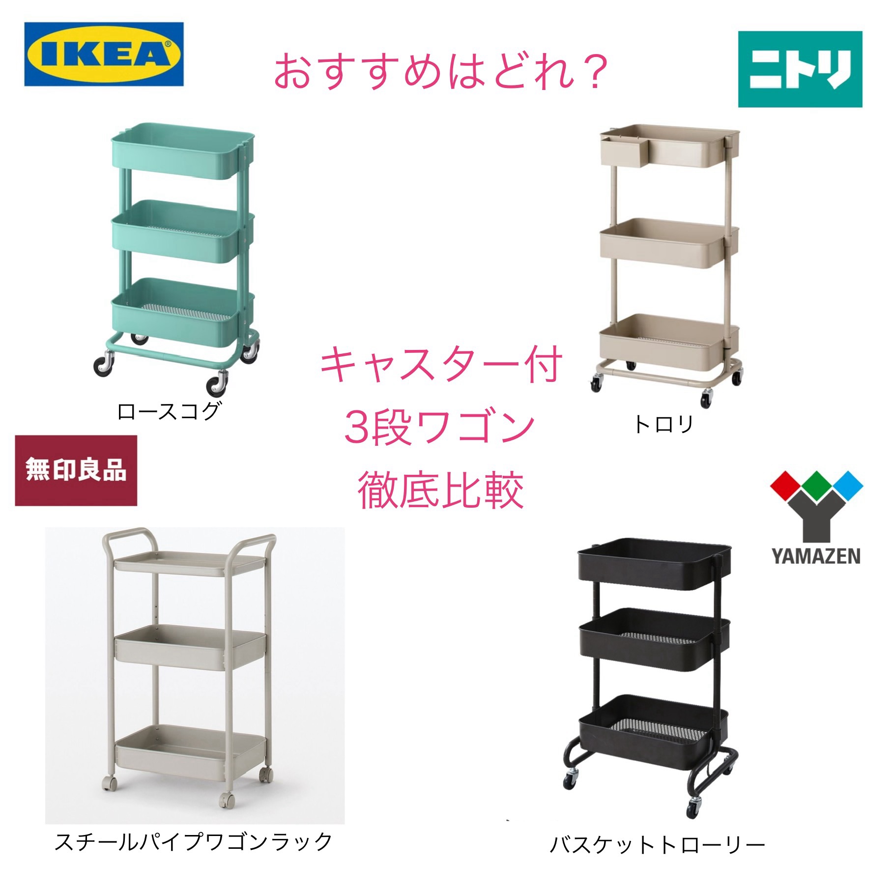 スチールワゴン比較/IKEA・ニトリ・無印・山善(値段・サイズ・カラー