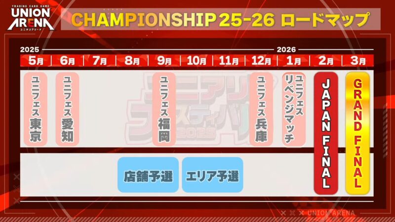ユニオンアリーナ】「鬼滅の刃 Vol.2」現在判明しているカード一覧