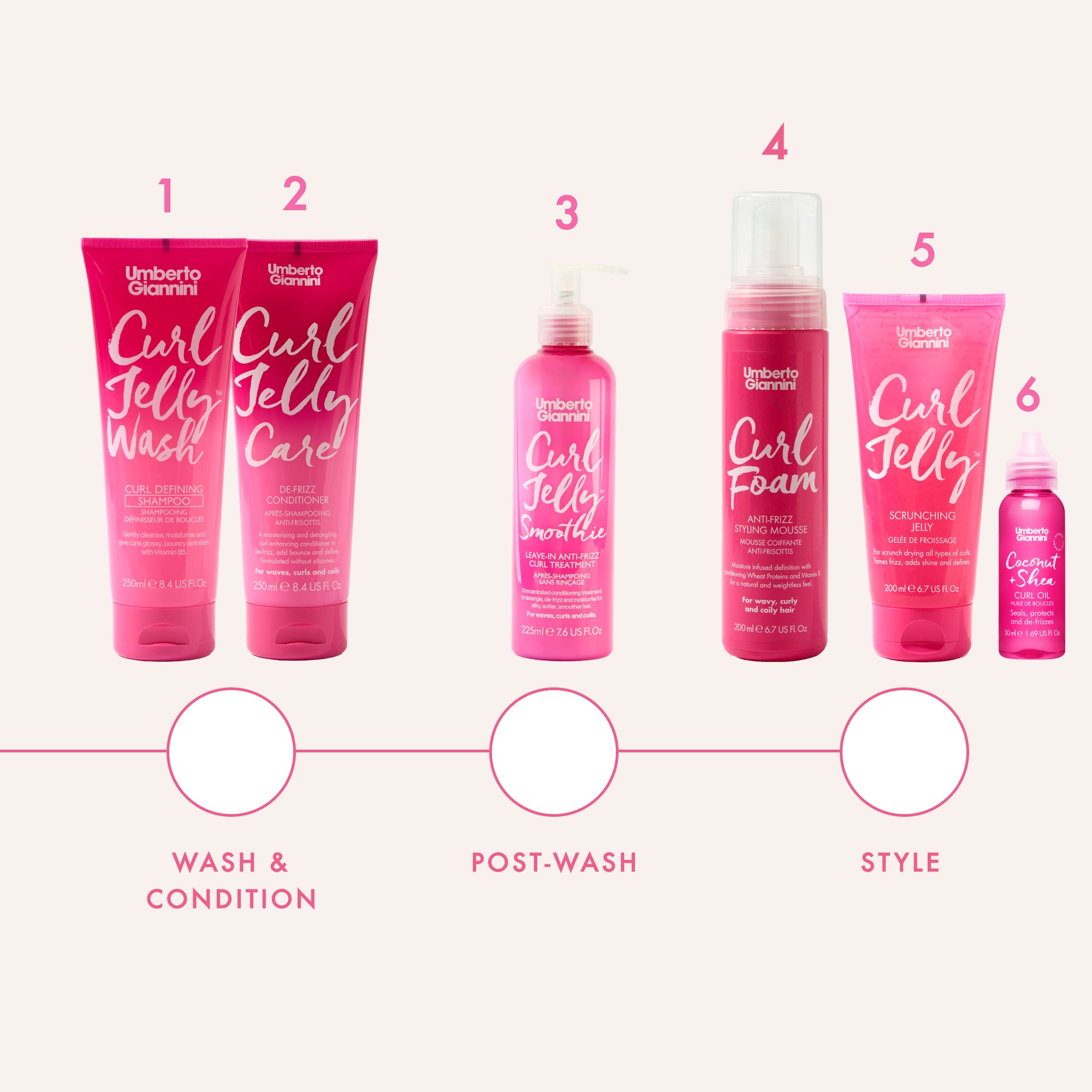 Umberto Giannini | Curl Foam | Styling Mousse for Curls – Umberto