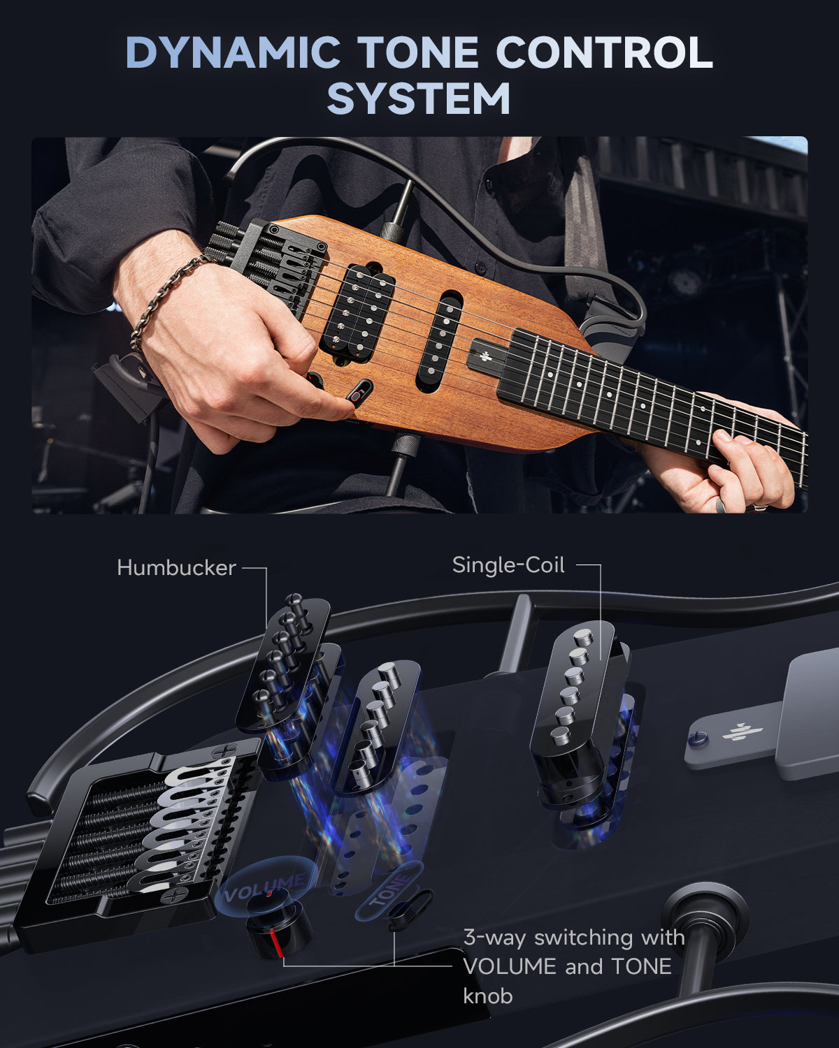 HUSH-X Porable Electric Guitar Kit for Travel Donner