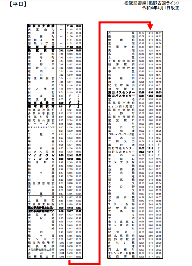 本州で2番目に長い路線バスに乗った | 俺の居場所｜まちの観察サイト