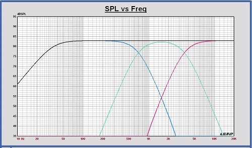 VCL EX17 – VCLLabs