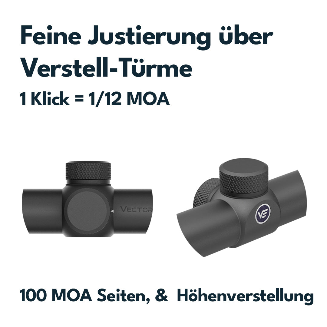 Vector Optics SCOC-28 Forester JR 1-4x24 SFP – Vector Optics Shop