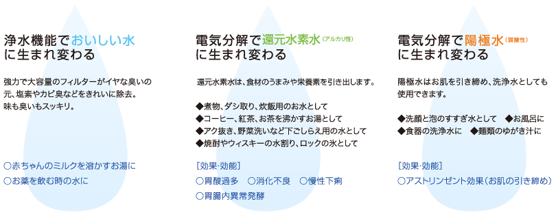 還元水素水―アクアベガ | 化粧品の株式会社VEGA（福岡）