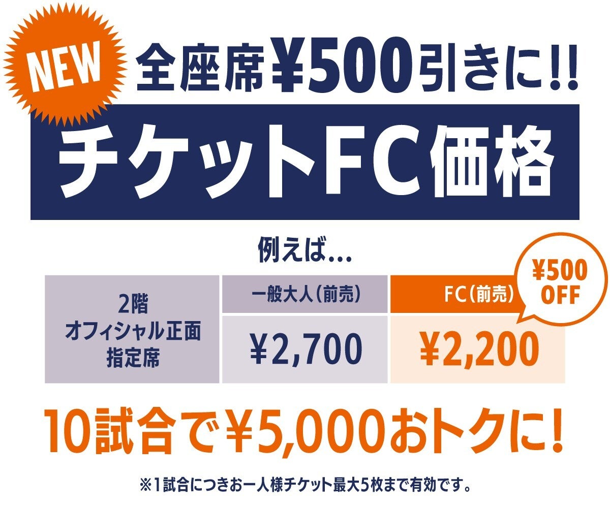 2025-26SEASON ファンクラブ概要 | 【公式】ベルテックス静岡／VELTEX