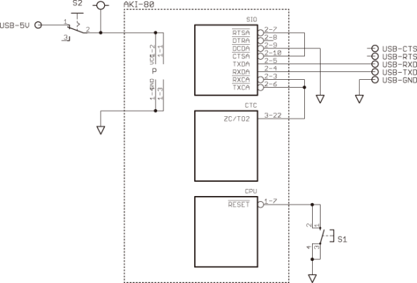 AKI-80でBASICを動かす | 電脳伝説