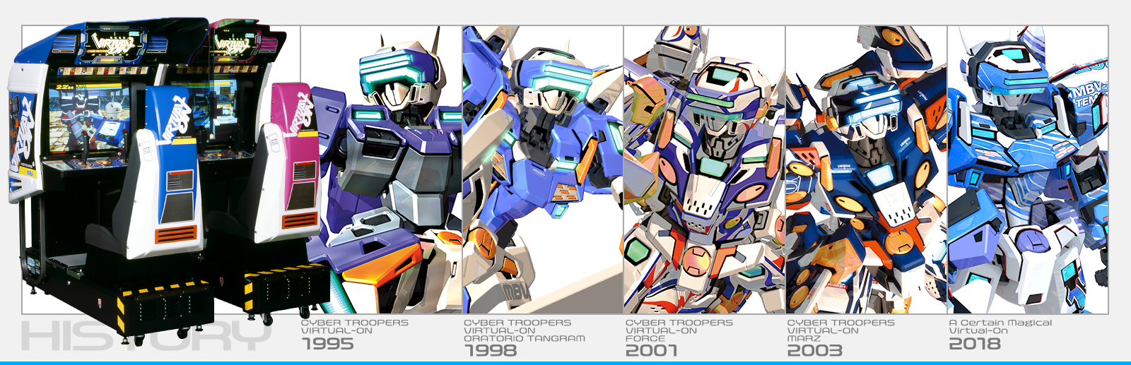 電脳戦機バーチャロン シリーズ公式サイト / CYBER TROOPERS VIRTUAL