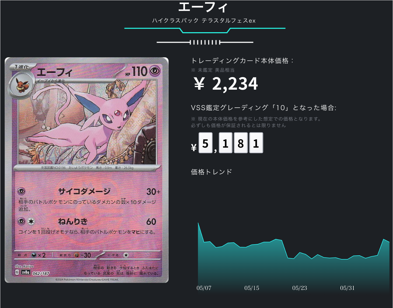 ポケカ）【エーフィ（テラスタルフェスex/マスボ）】相場・価格・値段