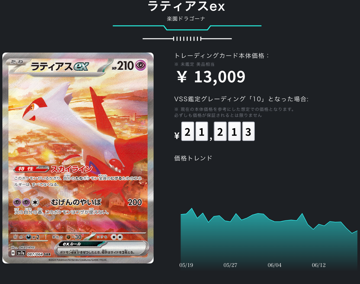 ポケカ）【ラティアスex（楽園ドラゴーナ/SAR）】相場・価格・値段