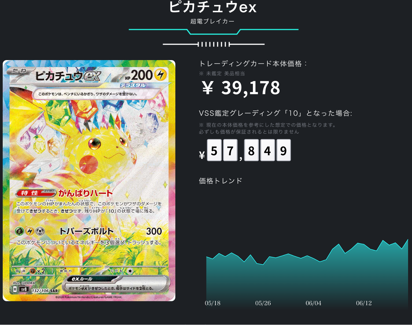 ポケカ）【ピカチュウex（超電ブレイカー/SAR）】相場・価格・値段
