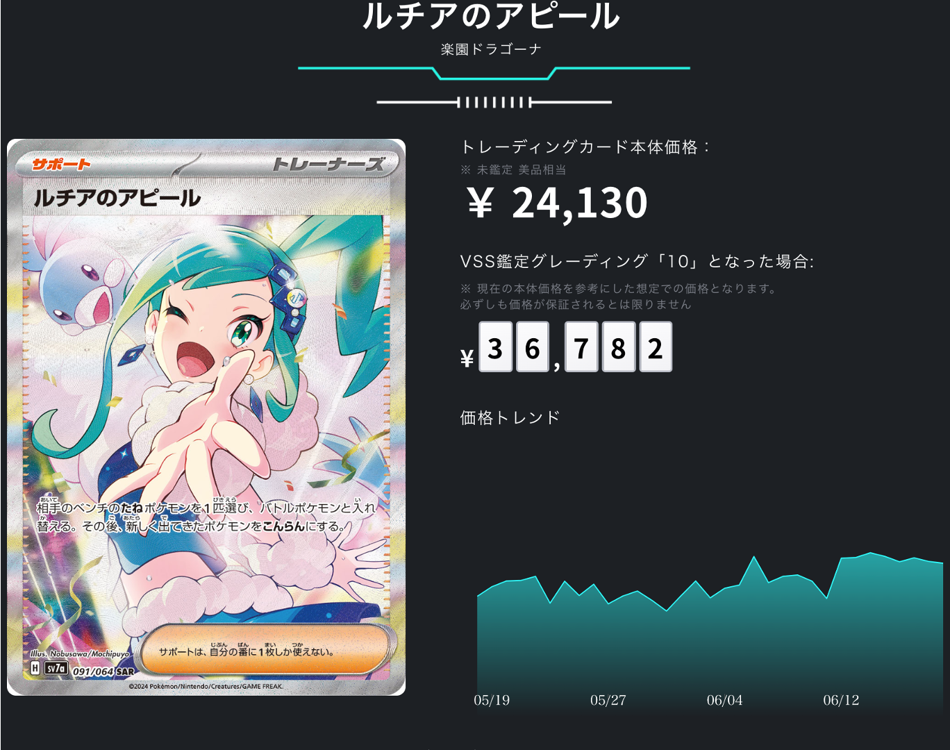 ポケカ）【ルチアのアピール（楽園ドラゴーナ/SAR）】相場・価格・値段