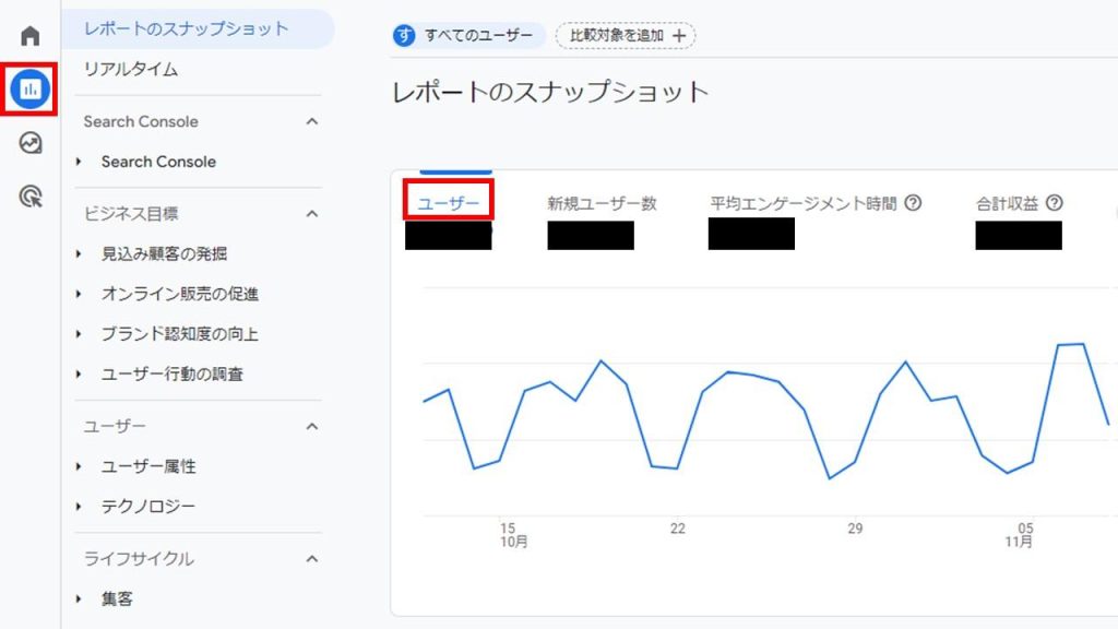 UU（ユニークユーザー）ってなに？意味や確認方法、PV数などとの違いを