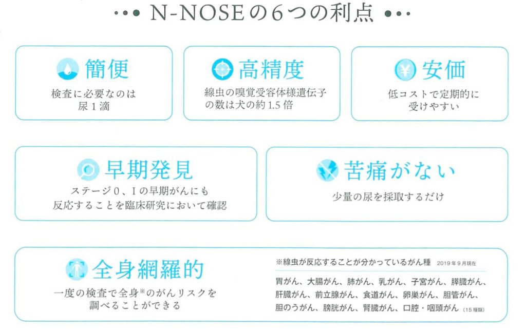 線虫がん検査「N-NOSE（エヌノーズ)」のご案内 | 所沢中央病院 健診