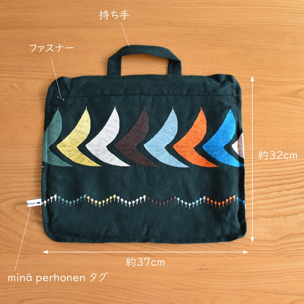 エル・デコ】ミナペルホネン定期購読のセットが届きました【ELLE DECOR