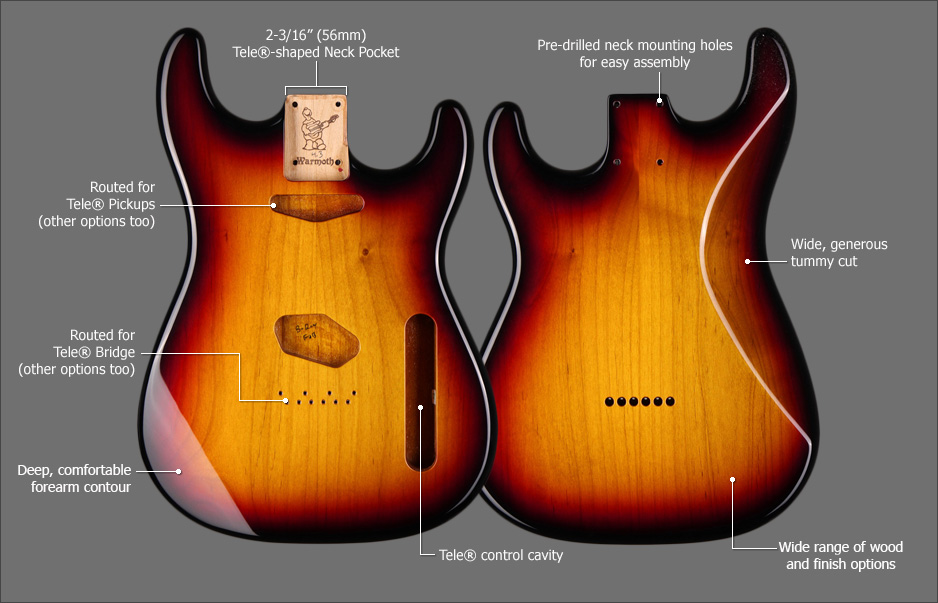 Hybrid Strat® Replacement Guitar Body