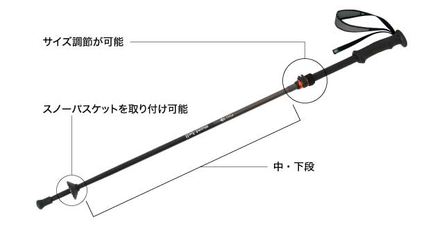 アルパイン フォールディングポール ドライグリップ 130｜モンベル