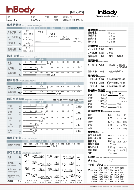 体成分分析装置InBody（インボディ）シリーズ