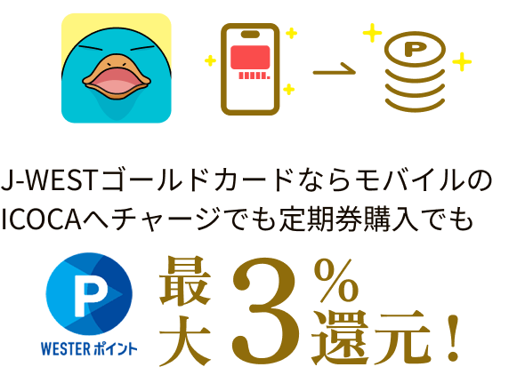 J-WESTゴールドカード新規入会＆ご利用でポイントGET！｜J-WEST