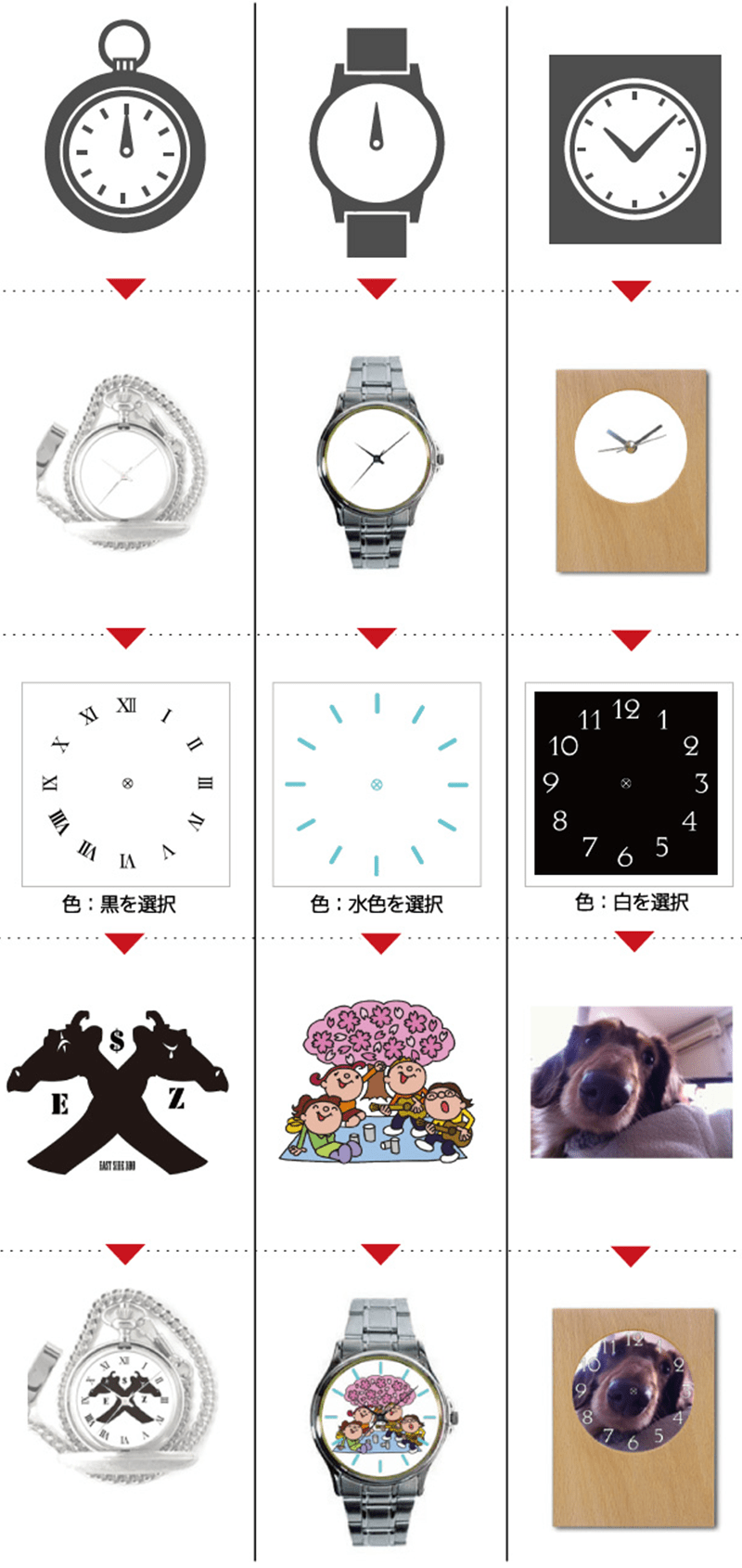 オリジナル時計 | 誕生日や記念日にはオーダーメイドや名入れの