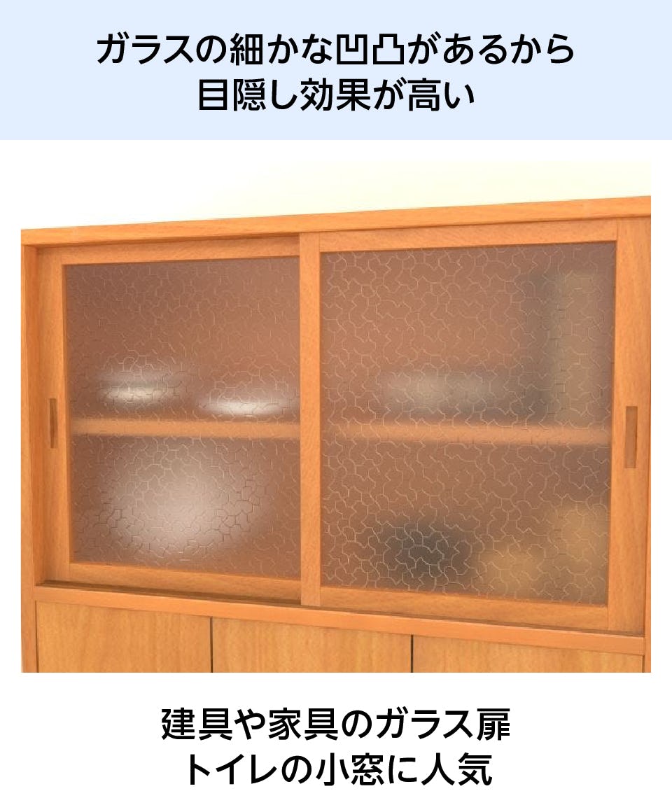 昭和ガラス(昭和型板ガラス)のサイズオーダー販売｜オーダーガラス板.com