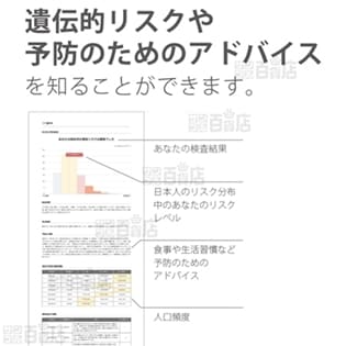 Genesis2.0遺伝子検査キット405項目フルサポートを税込・送料込でお