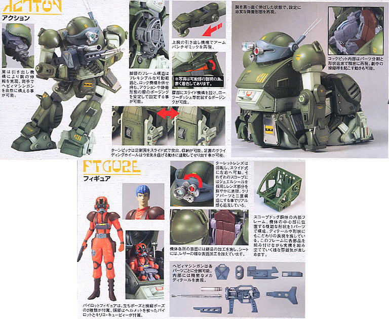 スコープドッグ メタルスペックVer. (プラモデル) - ホビーサーチ