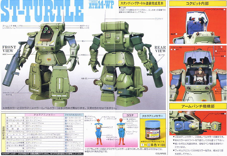 24SAKリバイバルコレクション06 スタンディングタートル (プラモデル