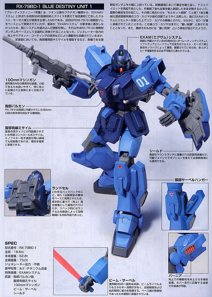 RX-79BD-1 ブルーディスティニー1号機 (HGUC) (ガンプラ) - ホビー
