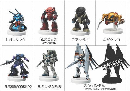 GUNDAM ミニフィギュアセレクション プラス7 10個セット(食玩
