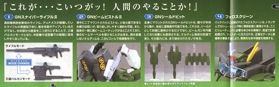 ケルディムガンダム (HG) (ガンプラ) - ホビーサーチ ガンプラ他