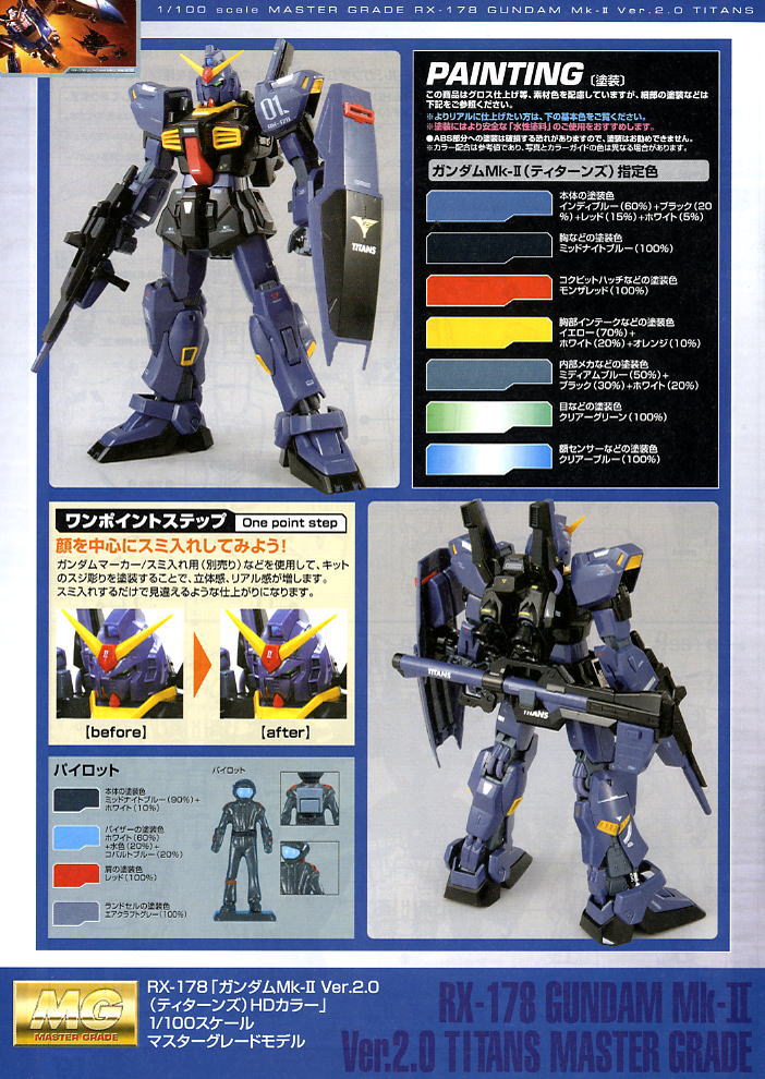 限定版 RX-178 ガンダムMk-II Ver.2.0 ティターンズ仕様 リミテッドVer