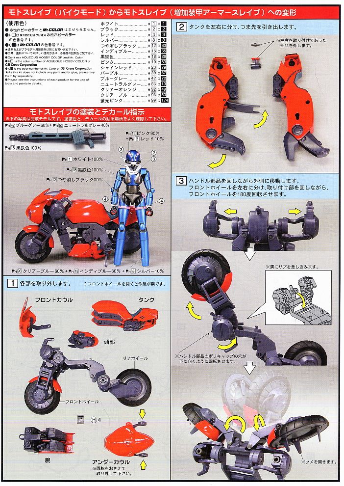 Variable Moto Slave Machine Cannon Ver. (Plastic model