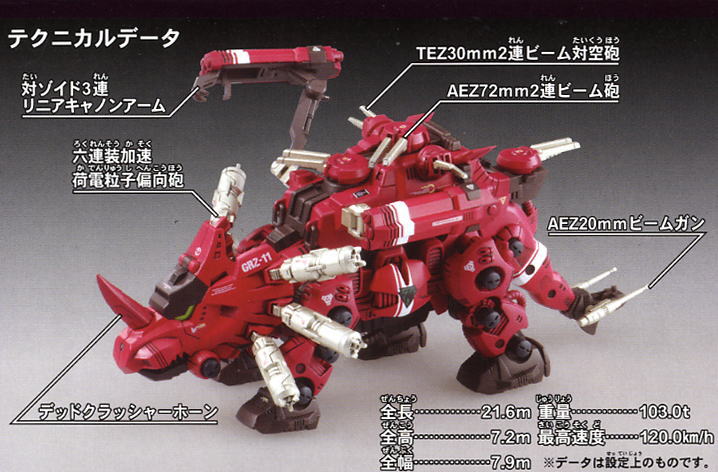 ゾイド RCZ クリムゾンホーン (プラモデル) - ホビーサーチ ガンプラ他