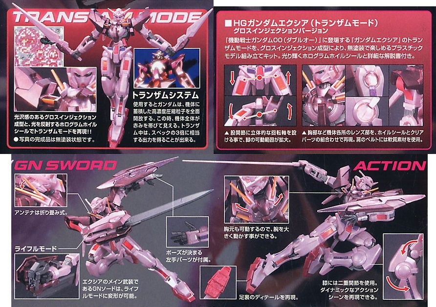 ガンダムエクシア トランザムモード (HG) (ガンプラ) - ホビーサーチ