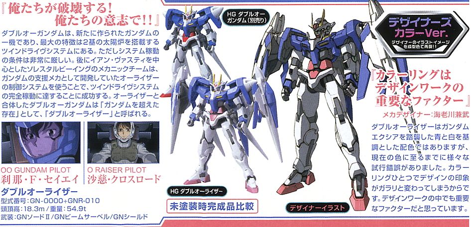 ダブルオーライザー デザイナーズカラーVer. (HG) (ガンプラ) - ホビー