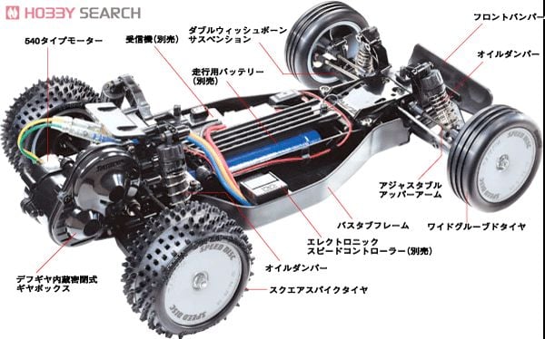 サンドバイパー (DT-02) (ラジコン) - ホビーサーチ ミニ四駆他